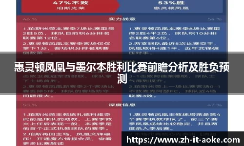 惠灵顿凤凰与墨尔本胜利比赛前瞻分析及胜负预测