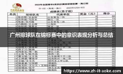 广州排球队在锦标赛中的意识表现分析与总结