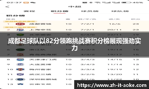 成都足球队以82分领跑挑战赛积分榜展现强劲实力