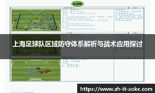 上海足球队区域防守体系解析与战术应用探讨